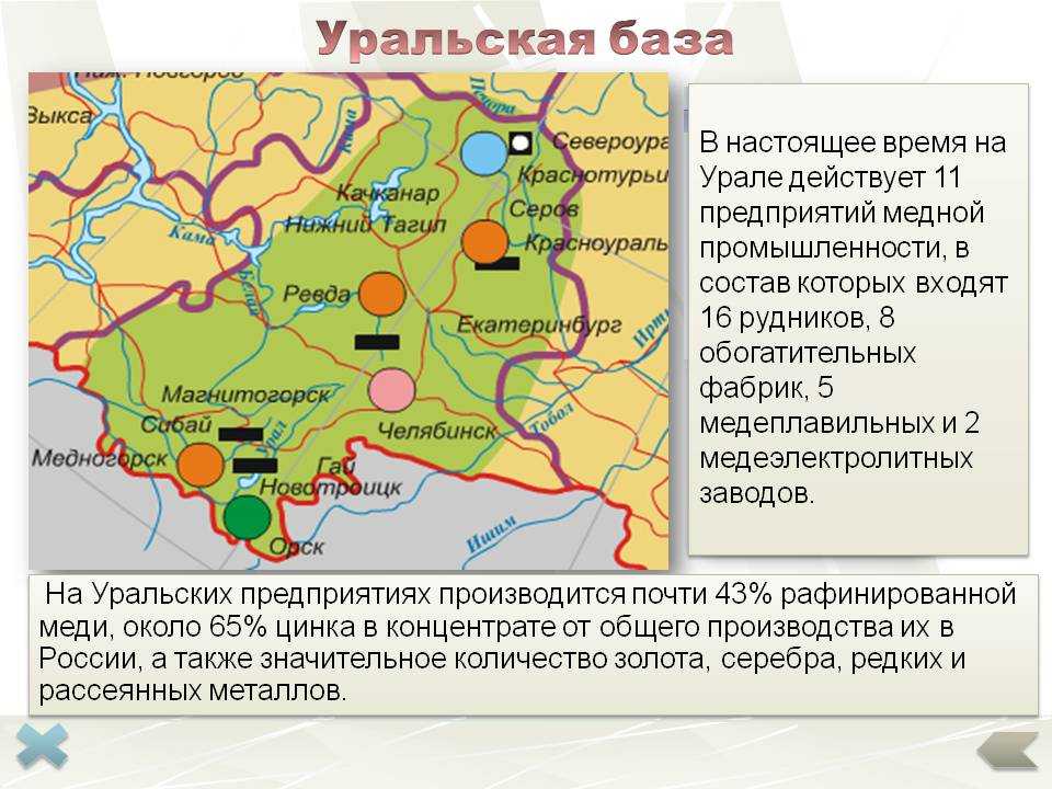 Карта лесной промышленности