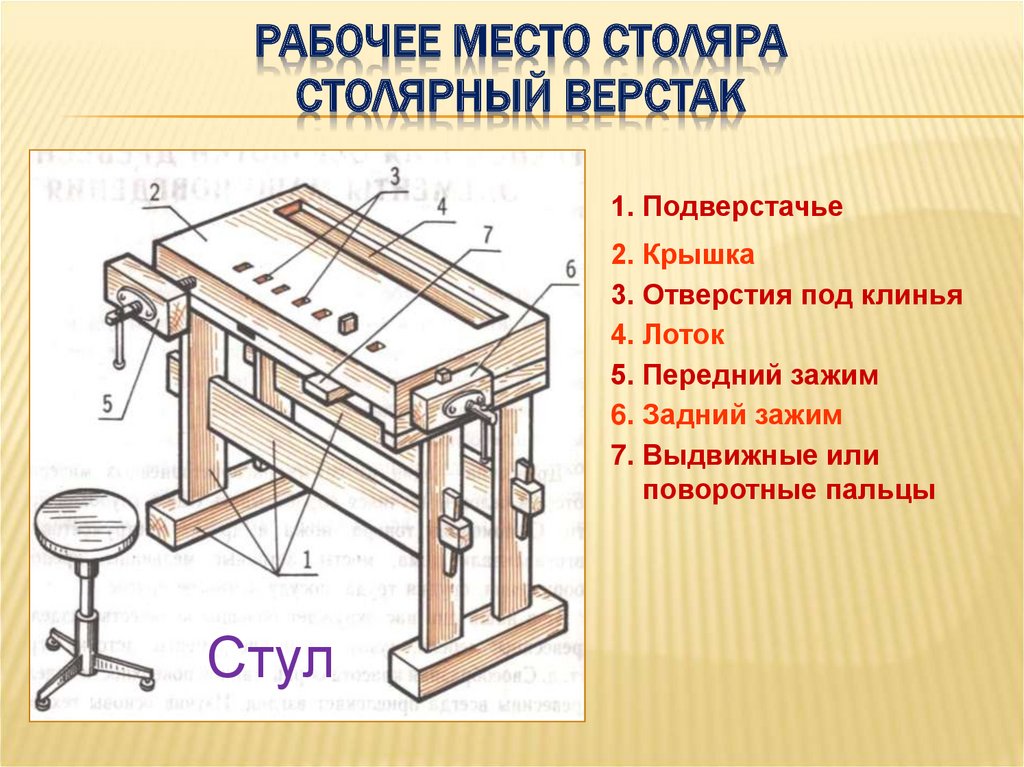 Столярный стол своими руками размеры