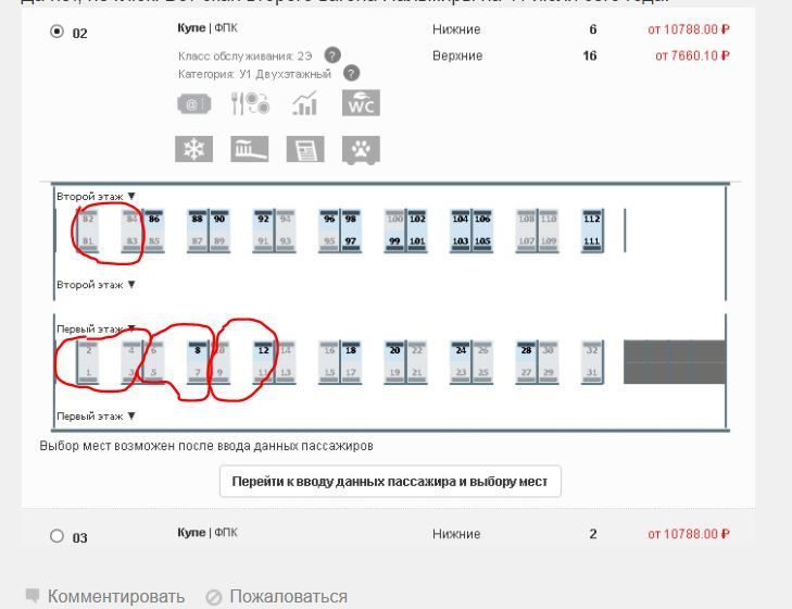 Классы обслуживания ржд с фото