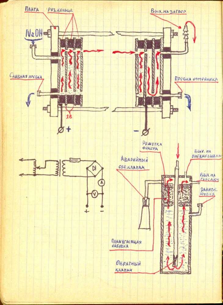 Электролизер своими руками чертежи