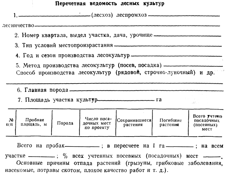 Акт обследования посевов сельскохозяйственных культур образец