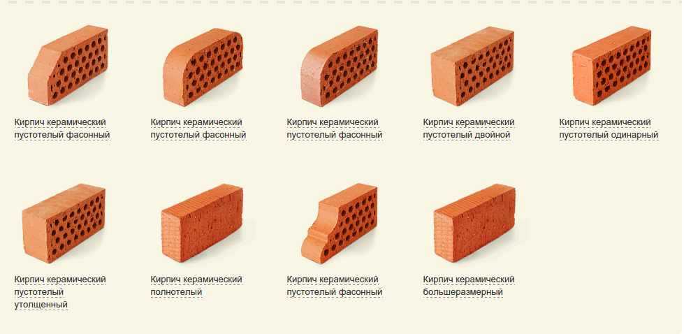 Состав силикатного кирпича: состав, виды, характеристики, плюсы и .