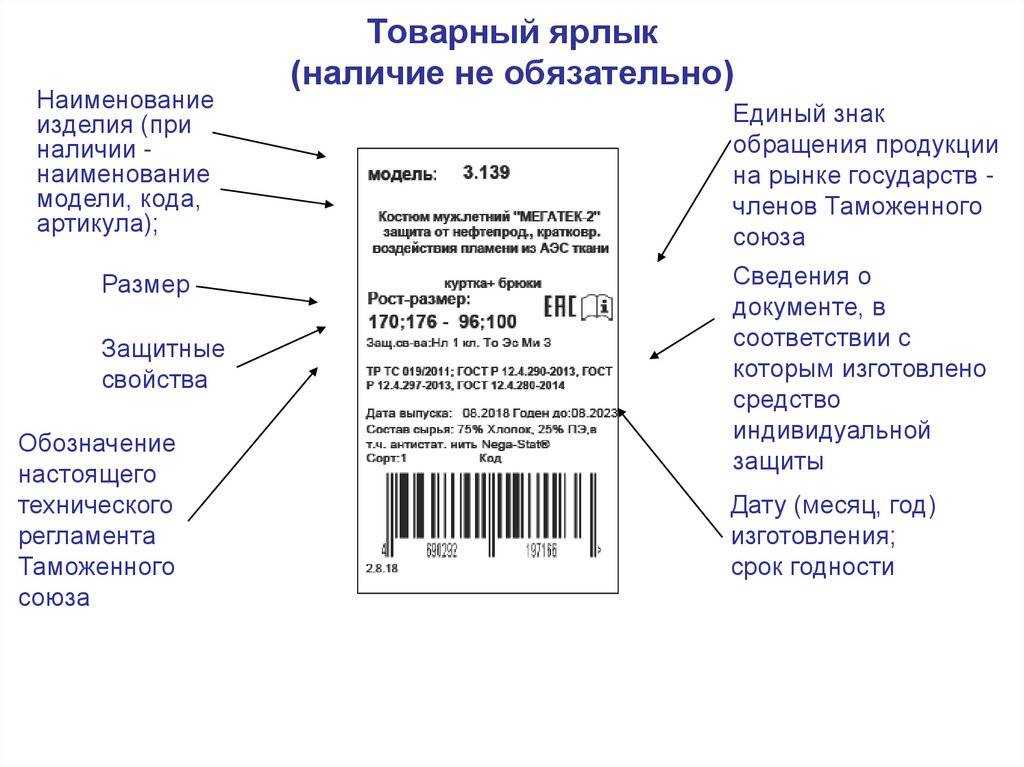 Маркировка для вайлдберриз образец