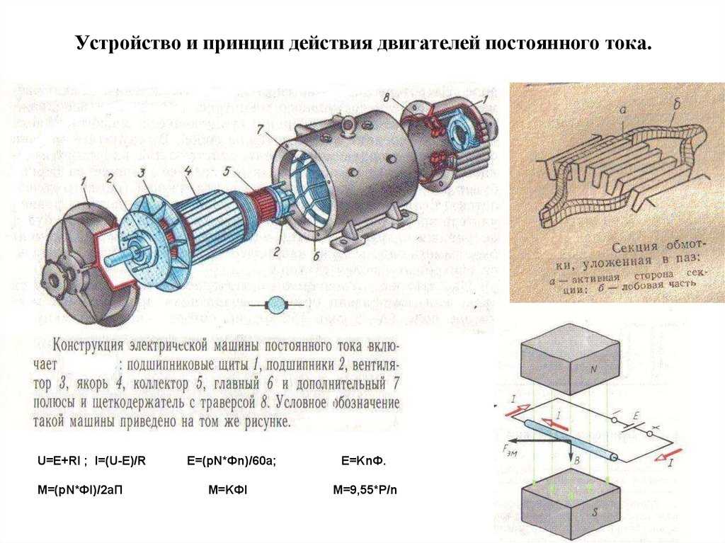 Как устроен водометный двигатель