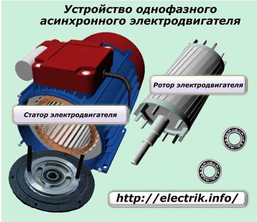 1 фазный конденсаторный двигатель