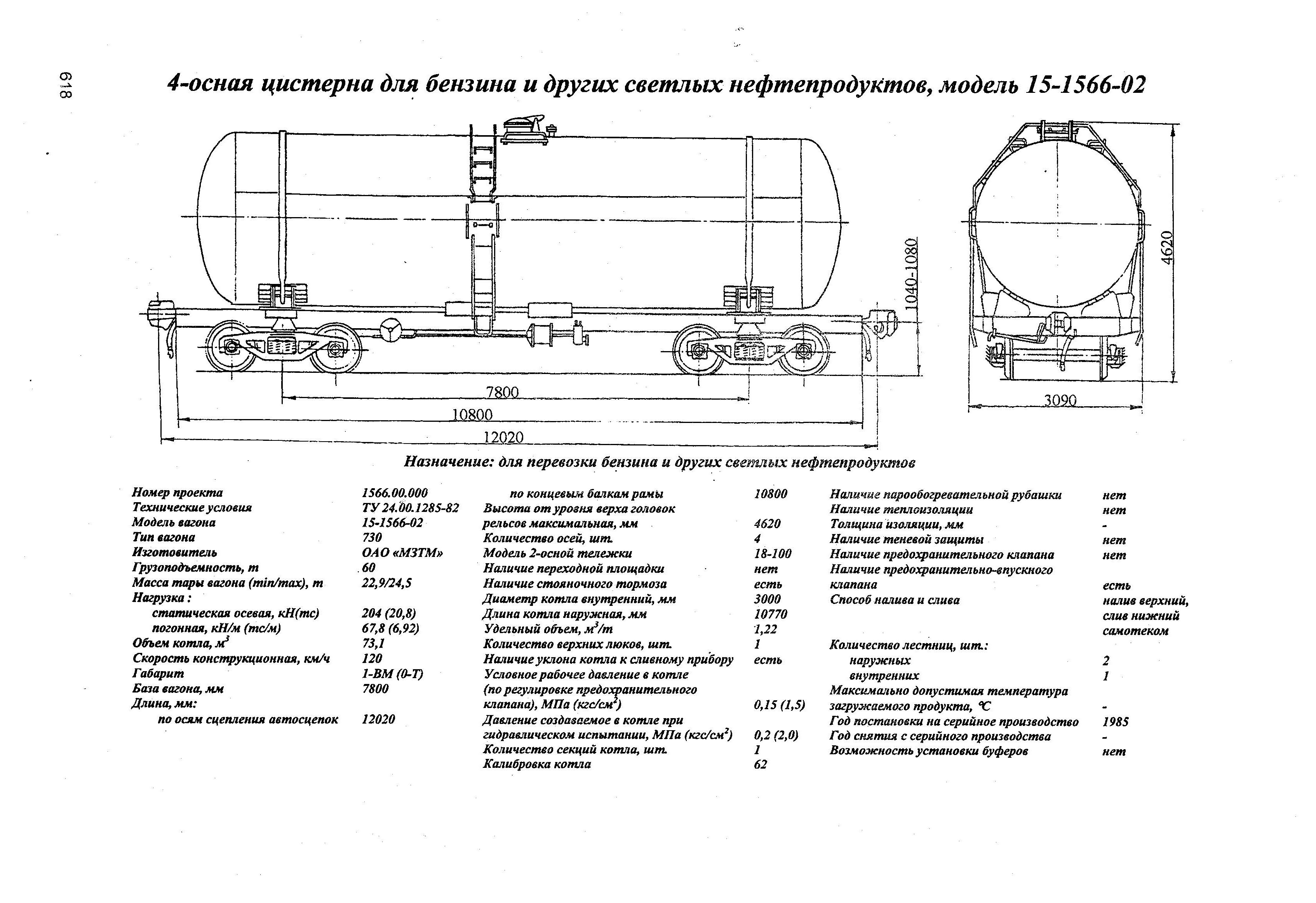 Сколько тонн в цистерне поезда