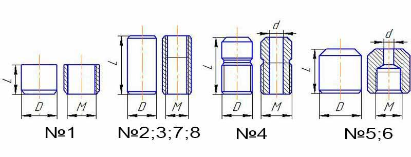 Бобышки для термометров: Бобышка для термометра » Фитинг-техкомплект ...