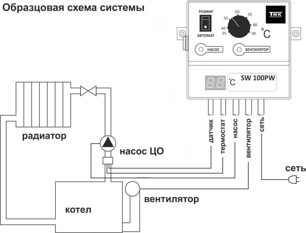 Схема подключения твердотопливного котла