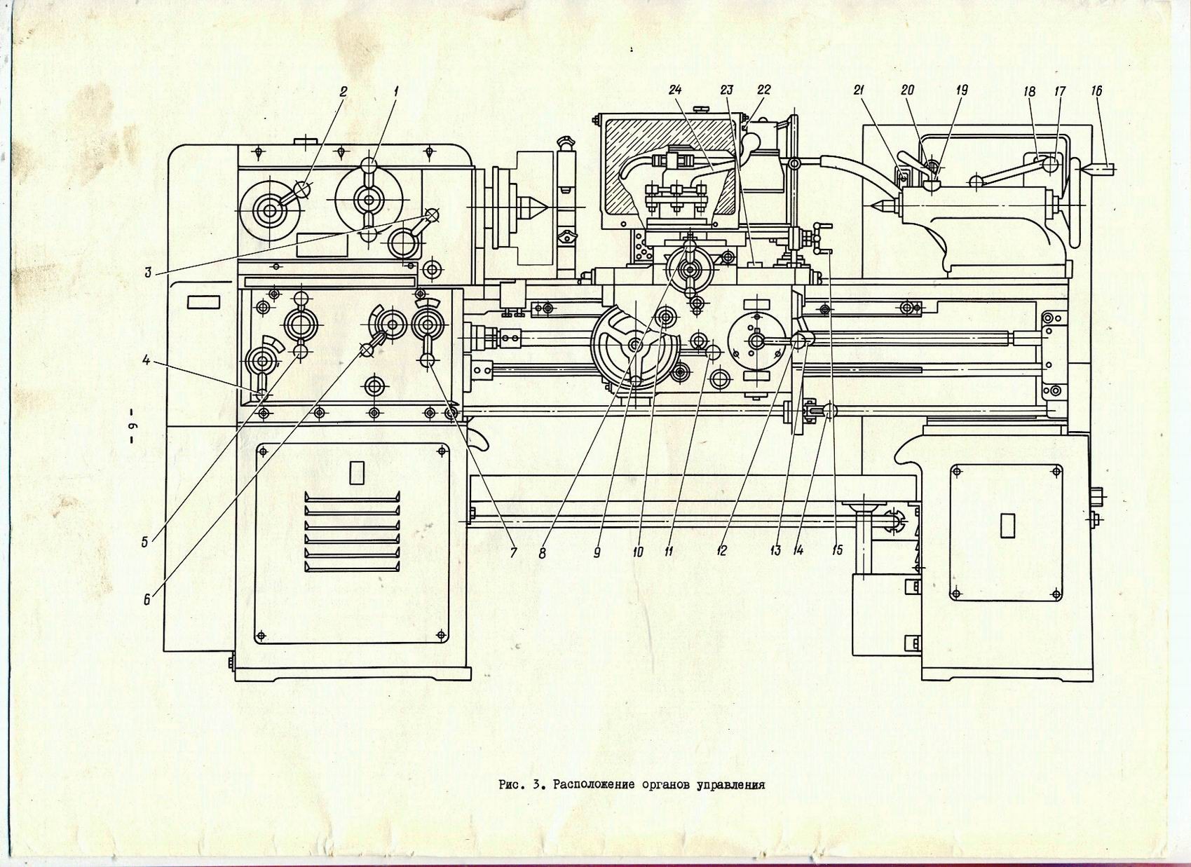 Токарный станок 1м61п схема