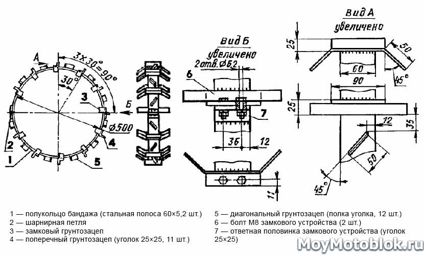 Грунтозацепы для мотоблока из автомобильных дисков своими руками чертежи и размеры