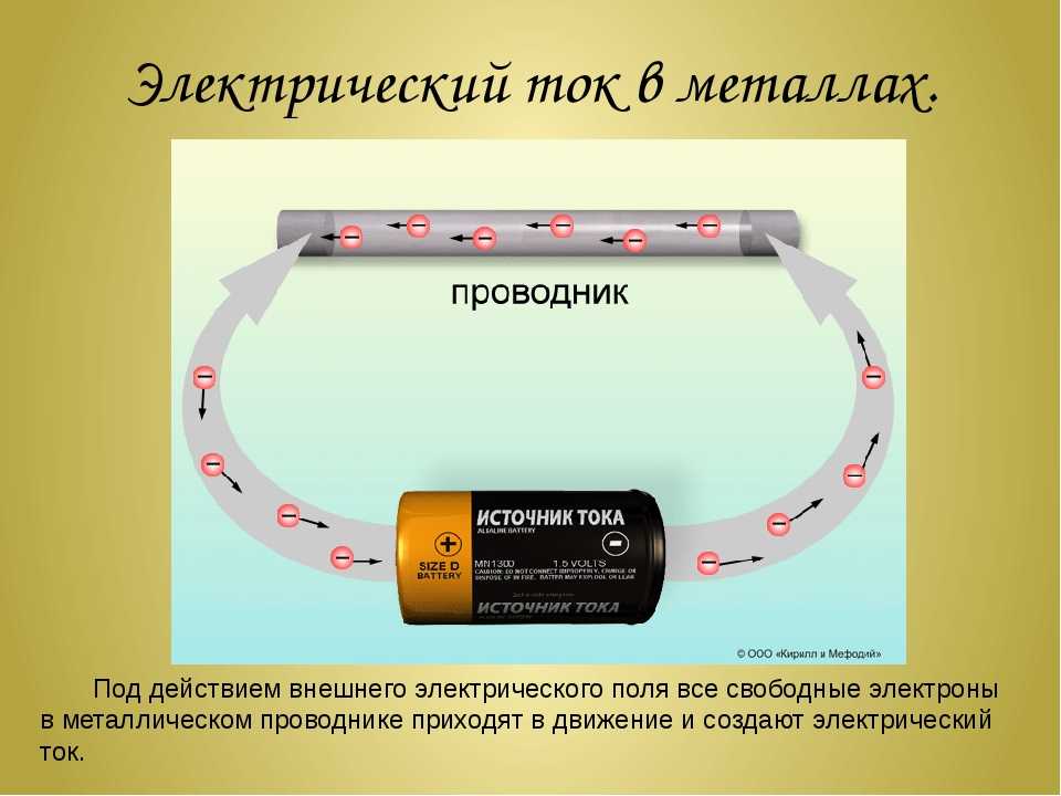 Электрический удар картинки