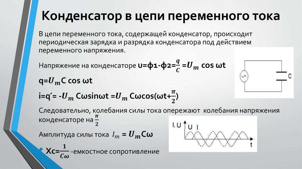 Сопротивление катушки соленоида