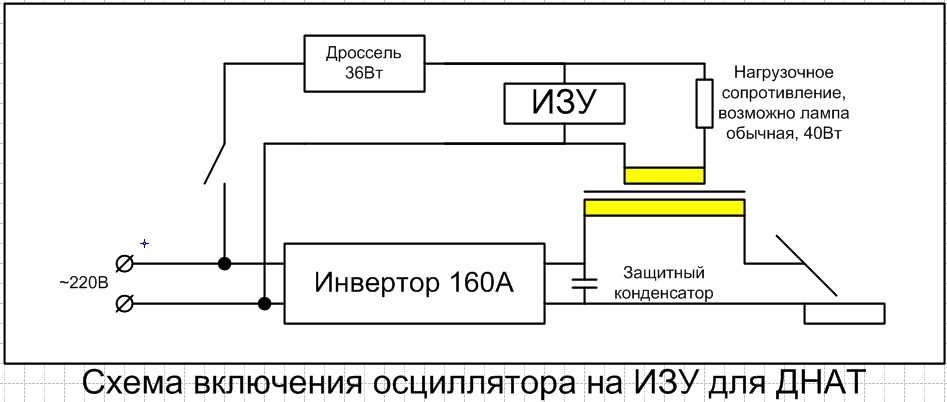 Электрическая схема аргонодуговой сварки