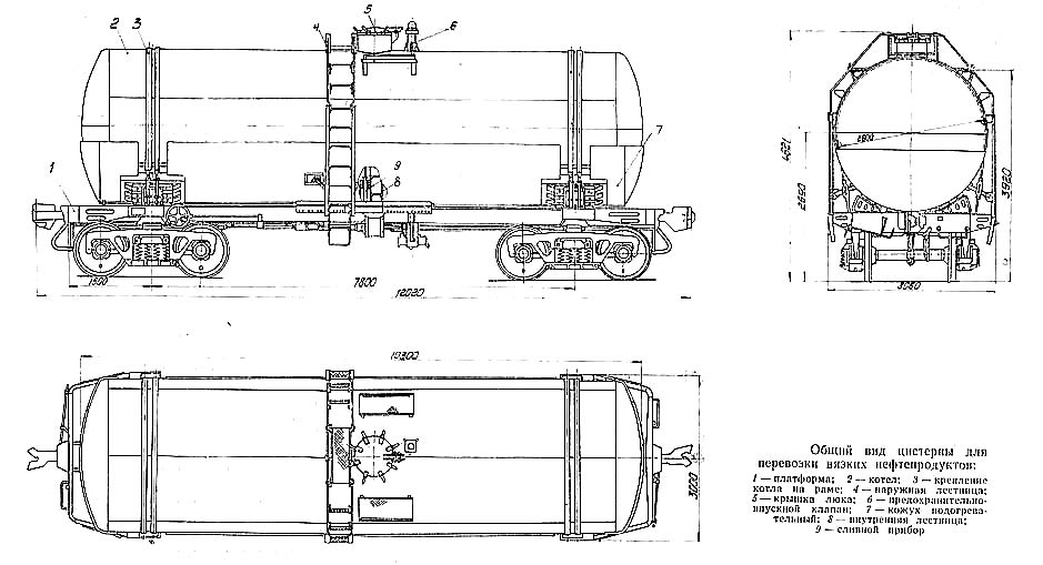 Размер цистерны железнодорожной