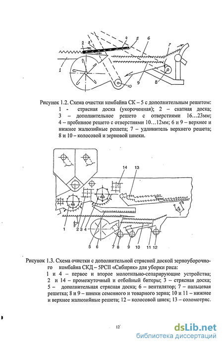 Регулировка комбайна нива. Регулировки системы очистки зерноуборочного комбайна Дон-1500. Система очистки комбайна Нива.