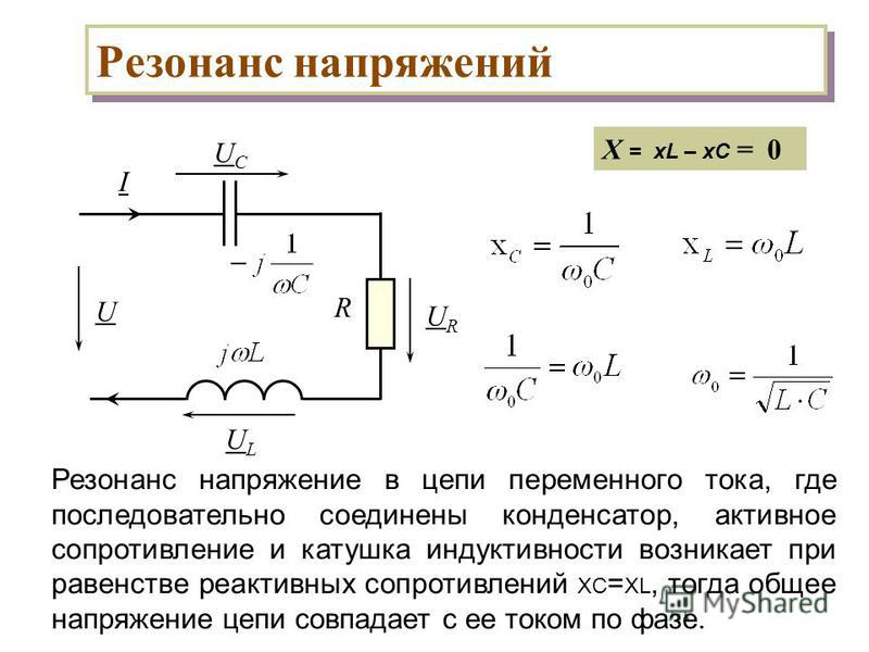 Сопротивление катушки соленоида