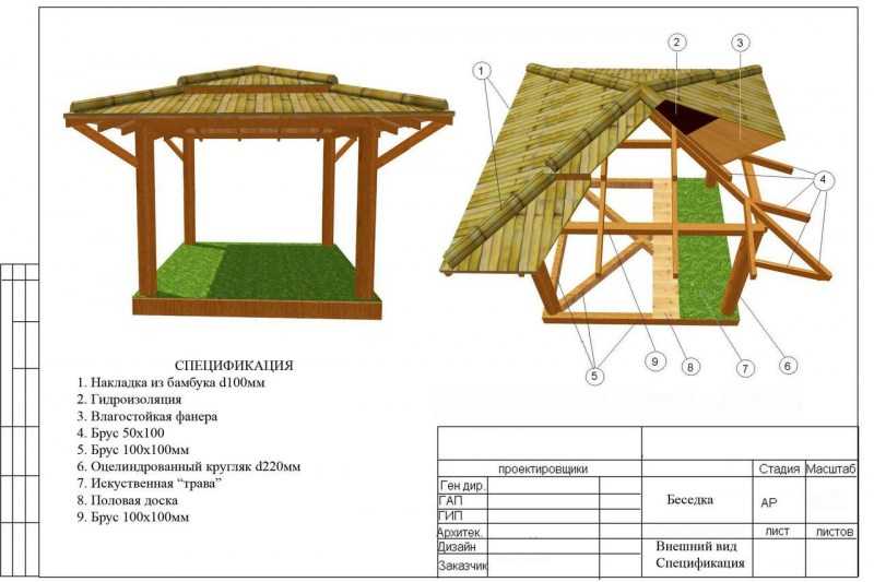 Планы беседок для дачи с размерами