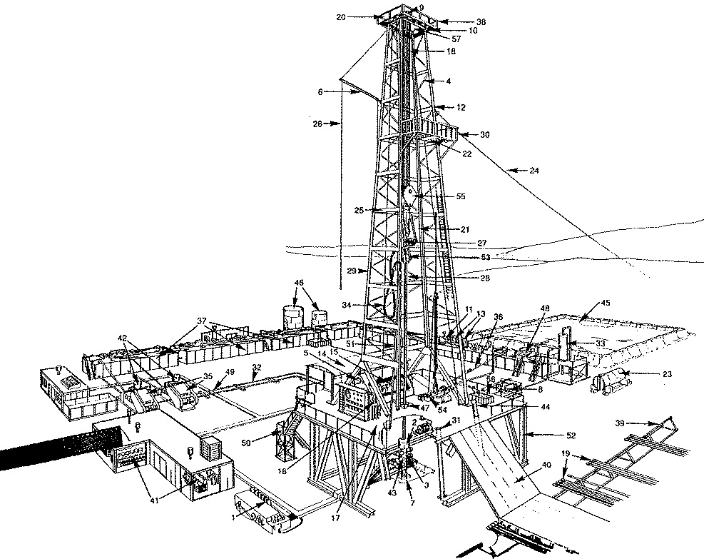 Буровая вышка нефтяная схема
