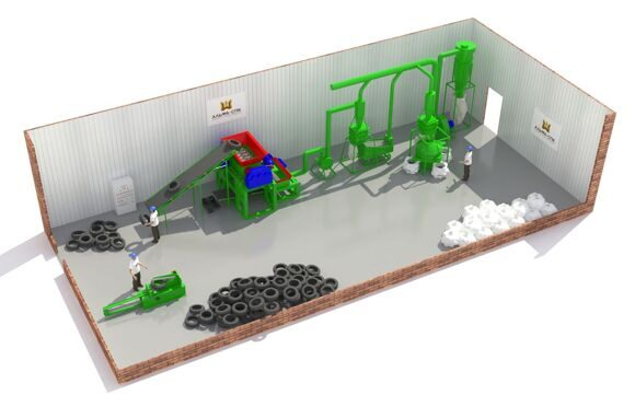 Tire recycling plant