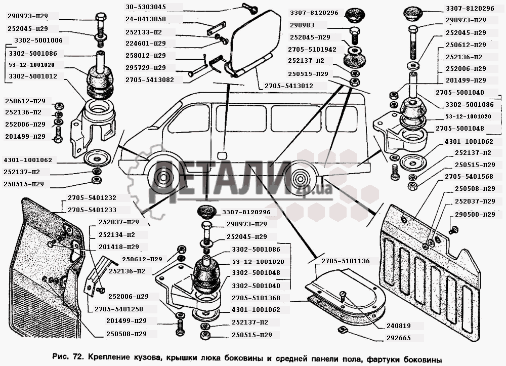 Карта смазки газ 2705