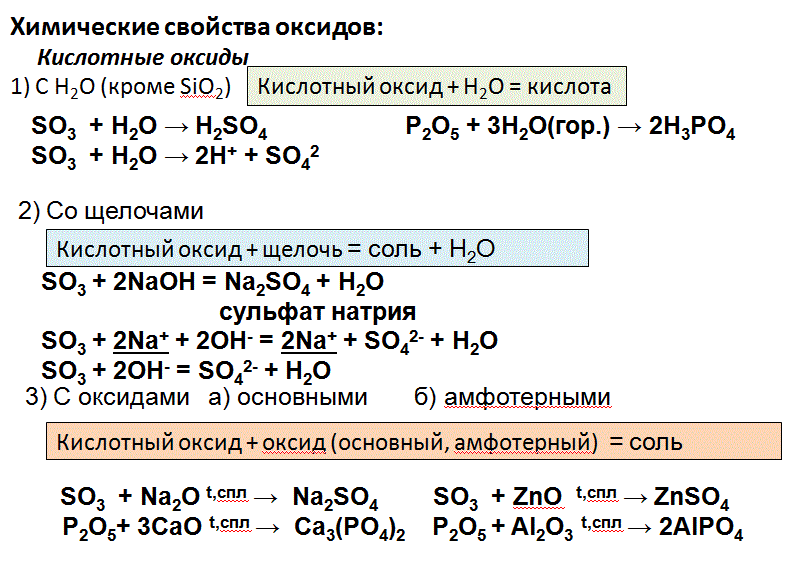 Хлорид меди взаимодействует с гидроксидом бария. Оксид серы и гидроксид натрия. Оксид и гидроксид серы. Взаимодействие гидроксида калия с кислотами. Оксид серы и гидроксид калия.