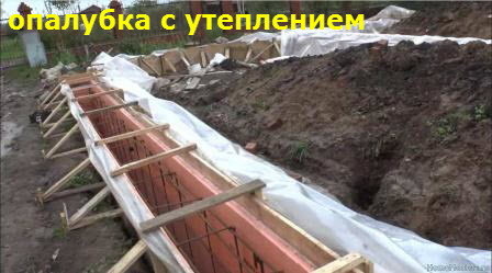 lentochnyiy fundament sruba