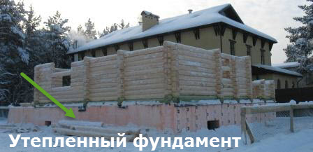 утепление фундамента
