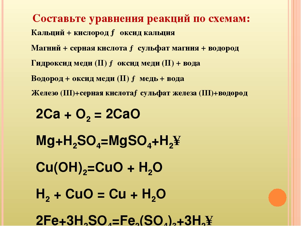 Оксид бария серная кислота сульфат бария вода. H2so4 таблица реакций. CA реакции. Реакция с раствором h2so4. Реакции соединения с кислотами.