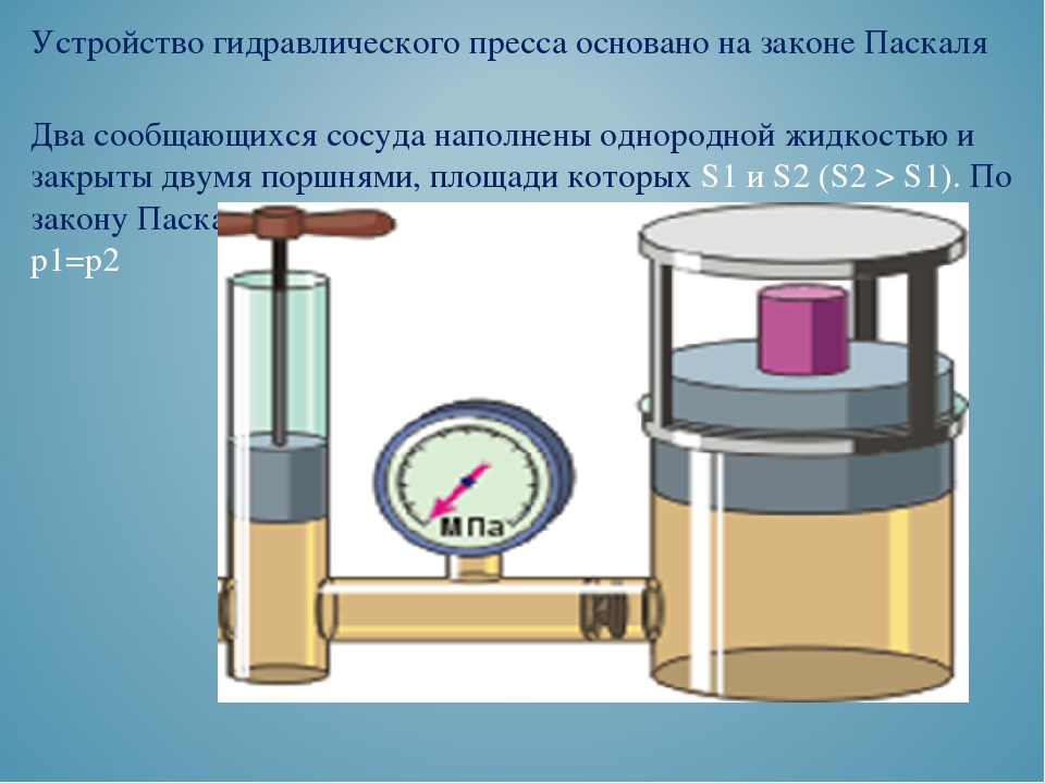 Гидравлический пресс проект