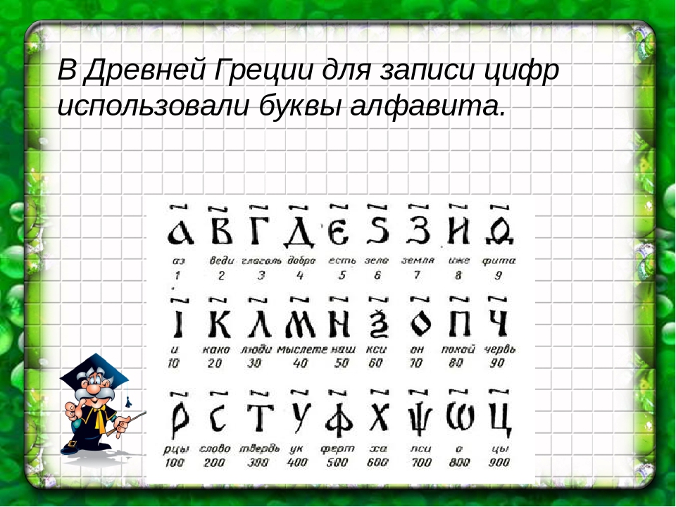 Какие цифры обозначают буквы. Древние греческие цифры. Числа в древней Греции. Греческие цифры в древности. Цифры древних греков.