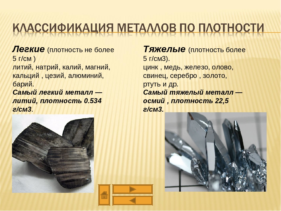 Проект по химии металлы