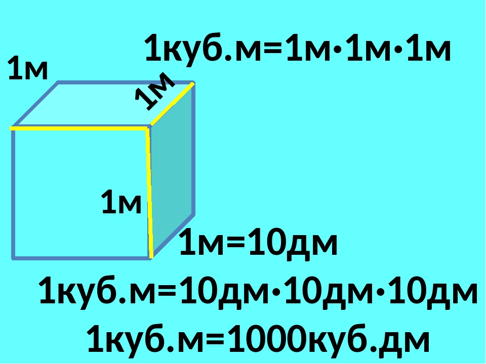 4 на 10 сколько кубов. 1 Куб см в куб м. 1 Сантиметр в Кубе в 1 метр в Кубе. 1куб м=1000 куб дм3. См кубические в метры кубические.