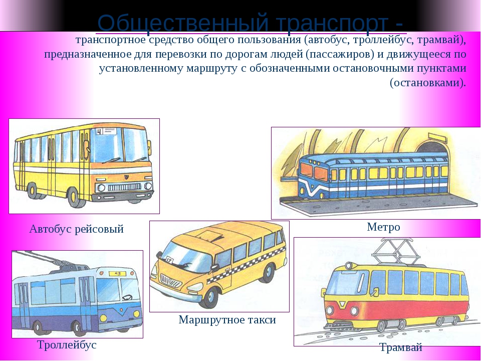 Автобус троллейбус трамвай маршрутные. Виды городского транспорта. Виды городского общественного транспорта. Транспорт общего пользования. Наземный общественный транспорт.