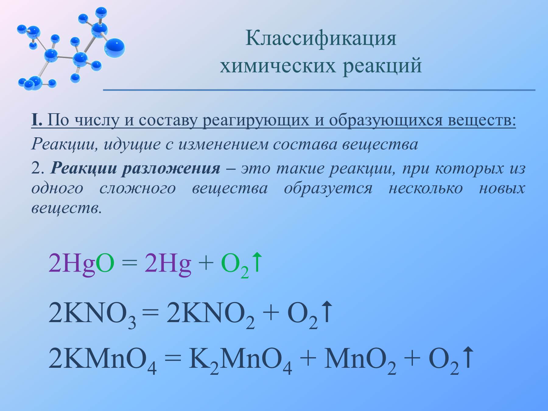 Классификация химических реакций соединения