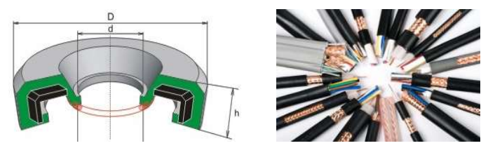 Уплотняющая прокладка и изоляция электрических кабелей