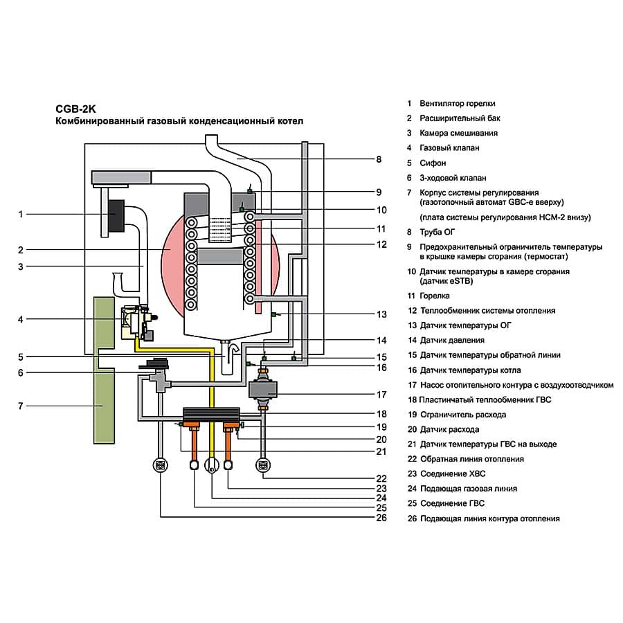 Взрывная схема vaillant