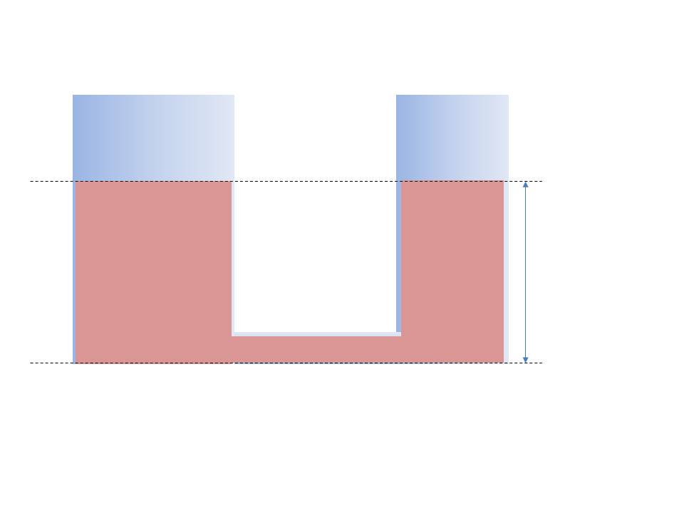 Π‘ΠΎΠΎΠ±ΡΠ°ΡΡΠΈΠ΅ΡΡ ΡΠΎΡΡΠ΄Ρ