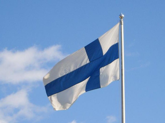 история развития экономики финляндии