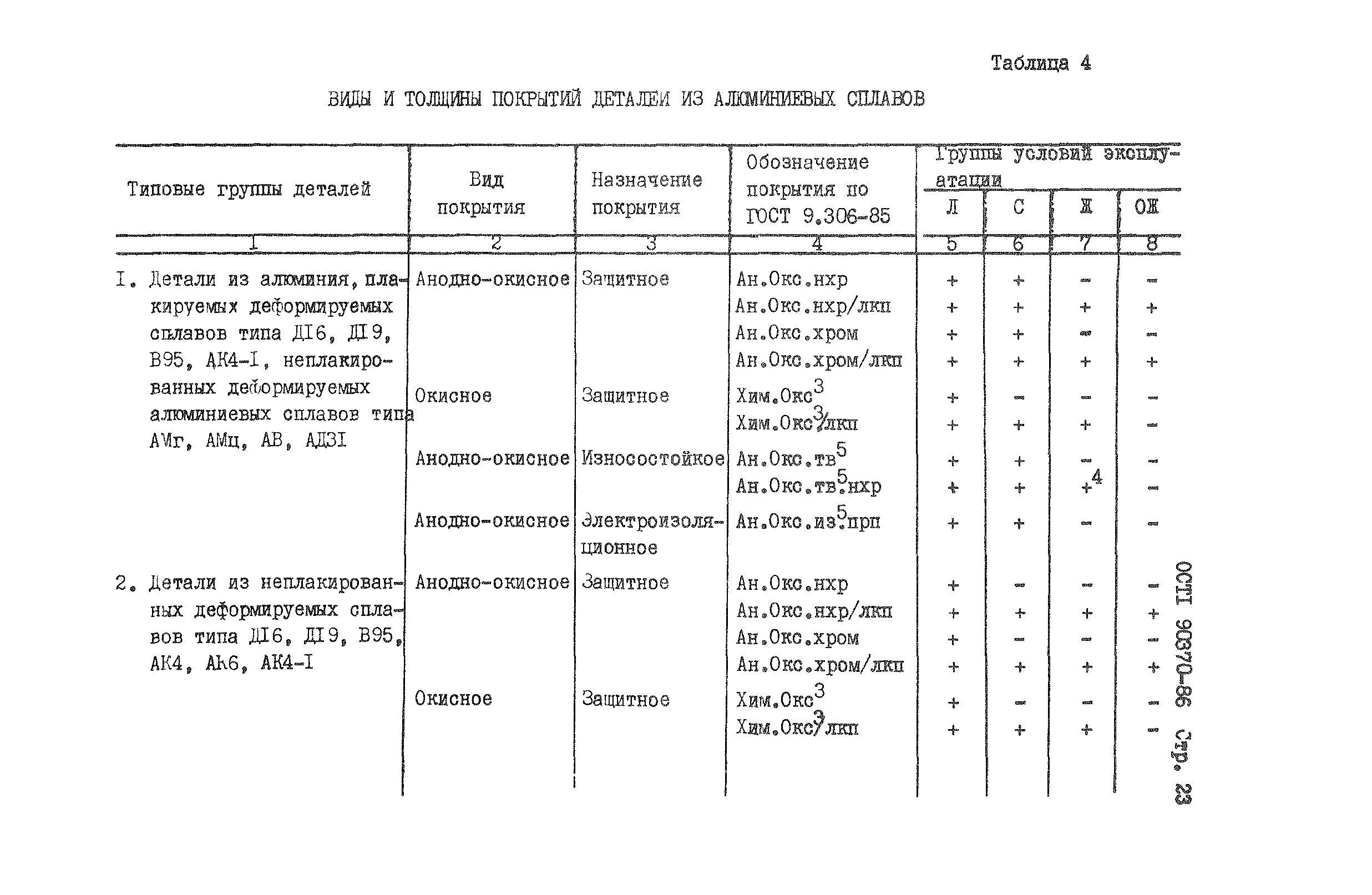 Покрытие н9 что это: Studio - Кварцевые покрытия для авто (жидкое 