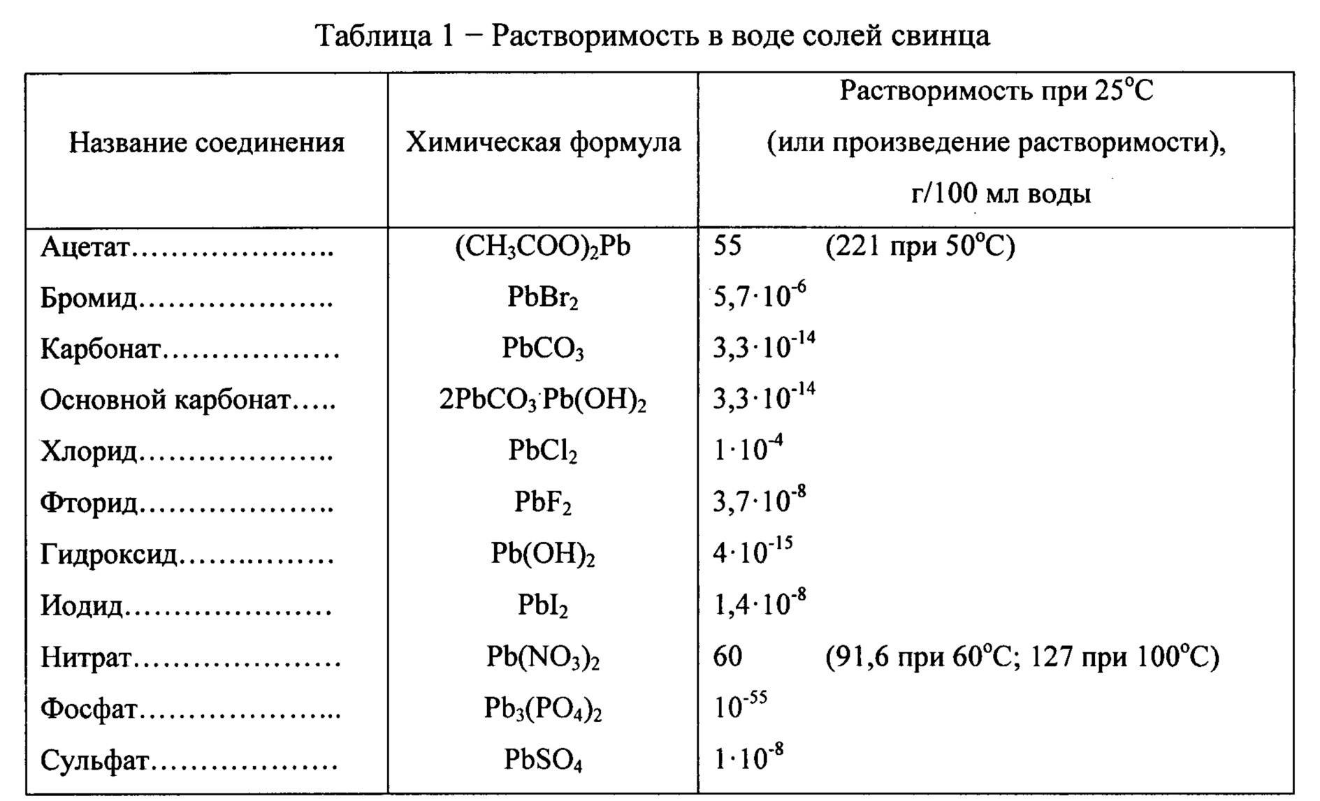 1с как обратиться к свойству объекта