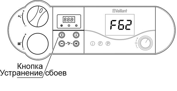 Нажмите кнопку сброса на панели управления котлом Vaillant для устранения ошибки f 62