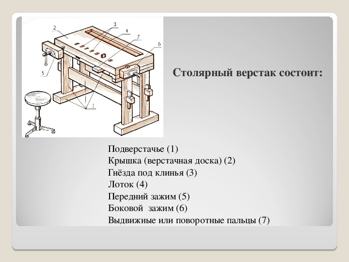 Верстак слесарный рисунок
