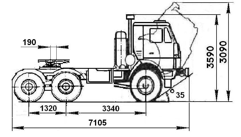 Камаз 4310 размер шин