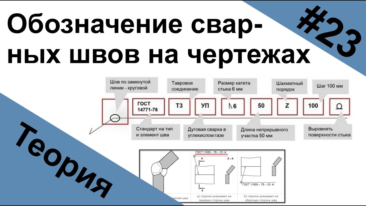 Двигатель сокращение слова