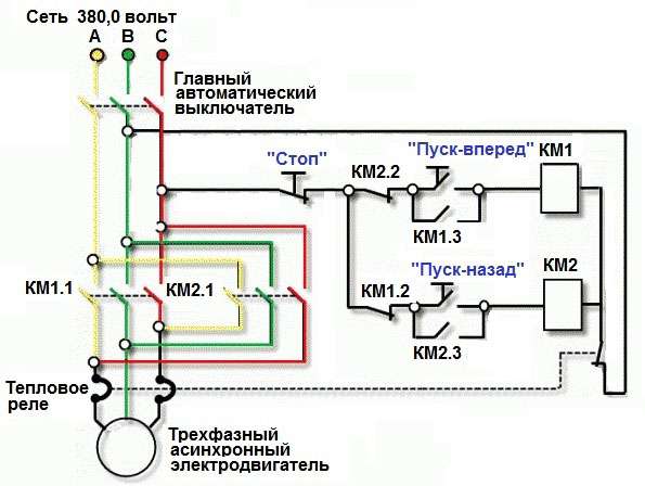 Реверсивный пускатель схема подключения с кнопочной блокировкой