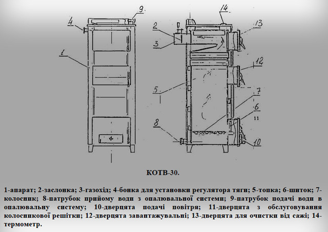 Котел дон 16 устройство чертеж