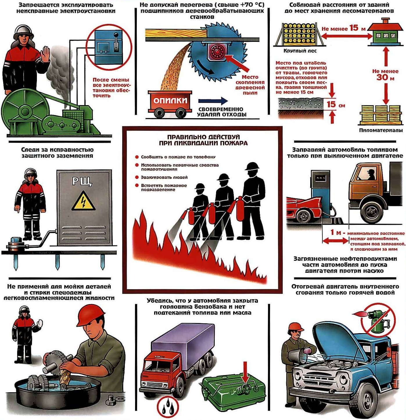 Требования пожарной безопасности на автомобильном транспорте