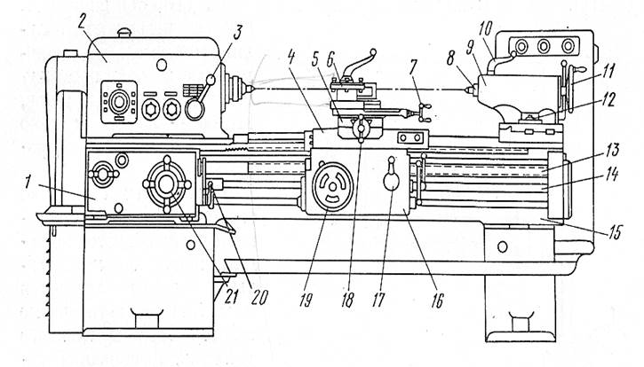 Токарно винторезный станок 16к20 чертеж
