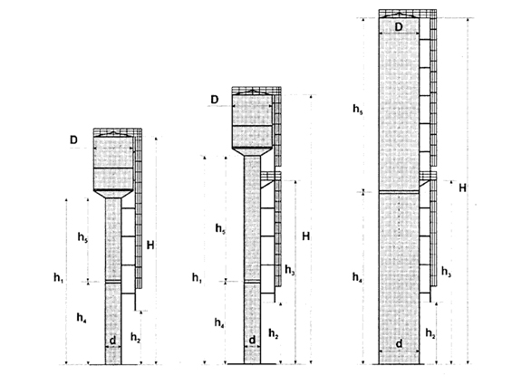Устройство водонапорной башни схема