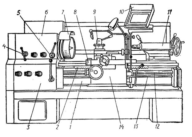 Детали токарного станка